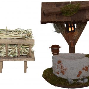 Alfred Kolbe Krippen-Zubehör, (Set, 2tlg.), Brunnen mit Beleuchtung, inkl. Futterraufe mit Heu
