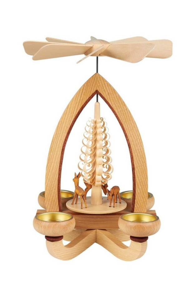 Heinz Lorenz Pyramiden Weihnachtspyramide