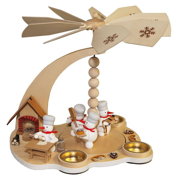 Volkskunst Zenker Weihnachtspyramide »Pyramide Weihnachtsbäckerei mit Räucherofen«, Echt Erzgebirge – Holzkunst mit Herz
